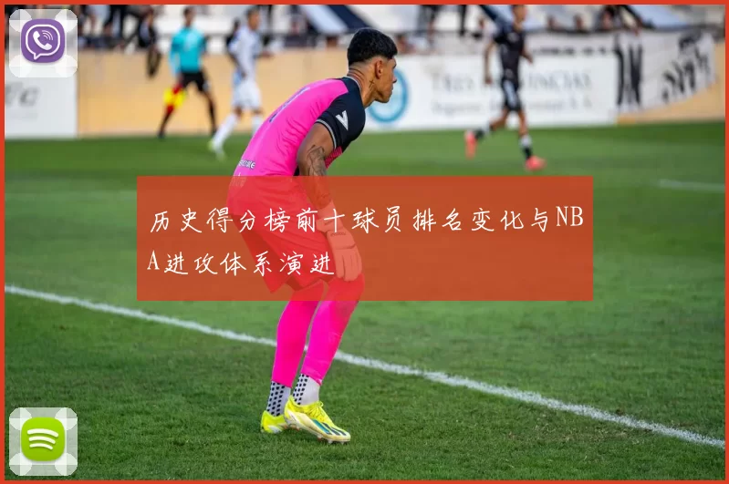 历史得分榜前十球员排名变化与NBA进攻体系演进